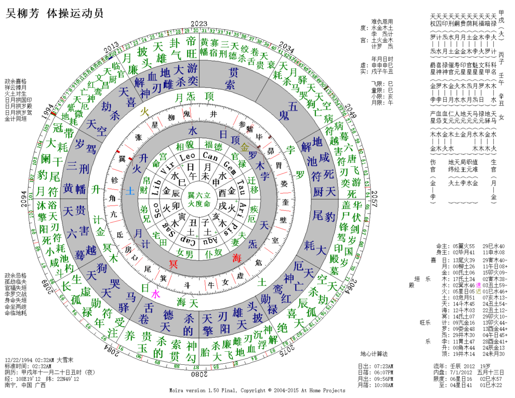 02丑时